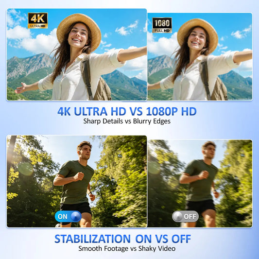 4K Pocket Camera, 64GB Memory Card, Pocket POV Camera, Bodycam, Vlogging Camera,Pocket Camera, Video and Audio Recording Camera, 270° Motorized Rotating Lens, EIS Stabilization for Travel,